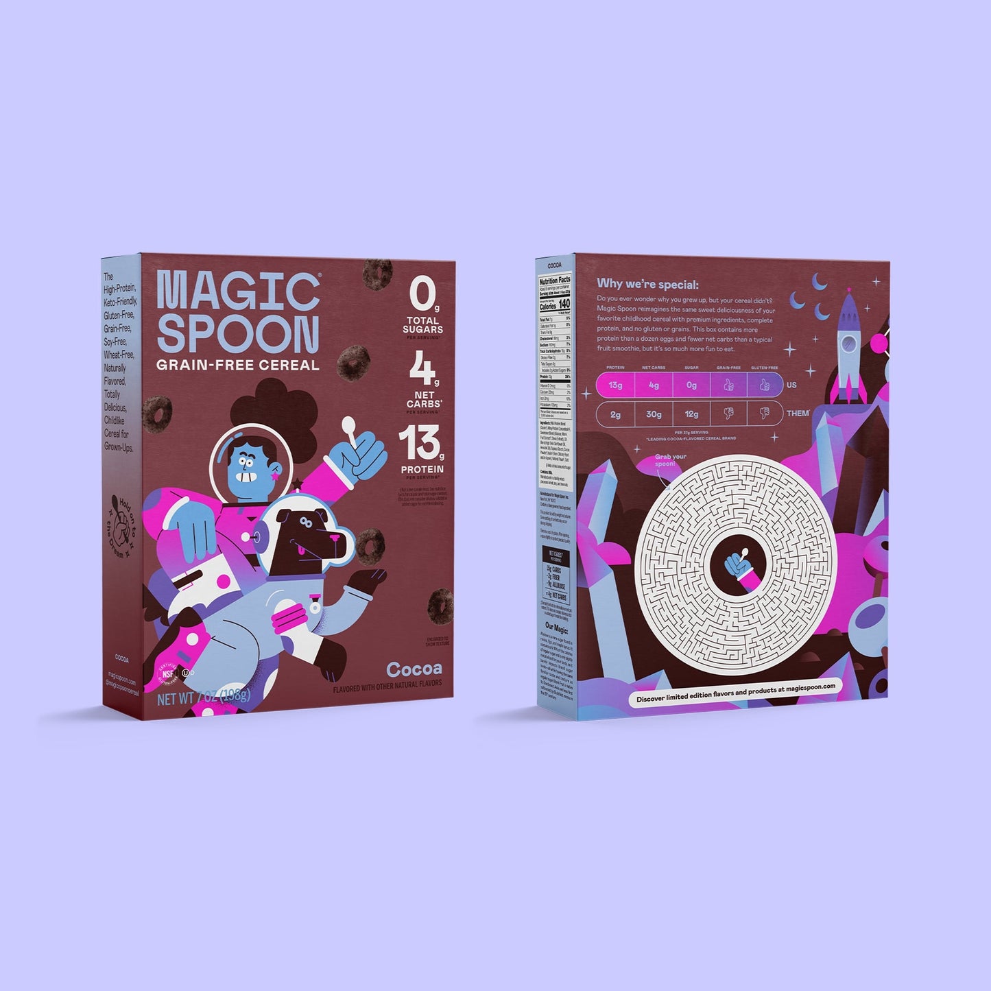 COCOA